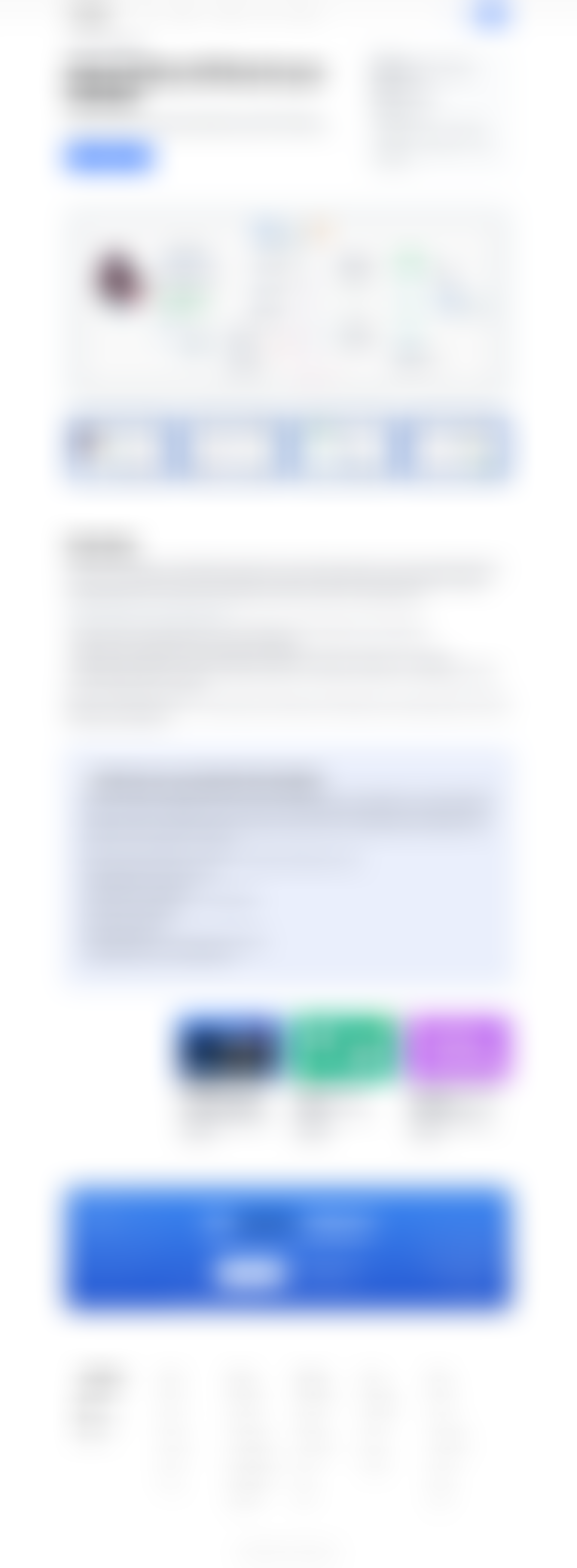 Voiceflow
				templates page example