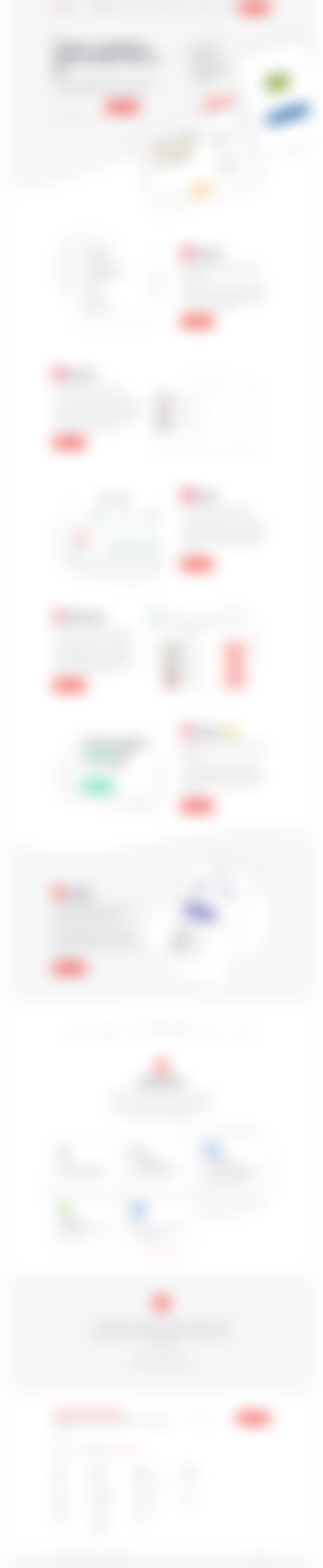 Envoy
				product page page example