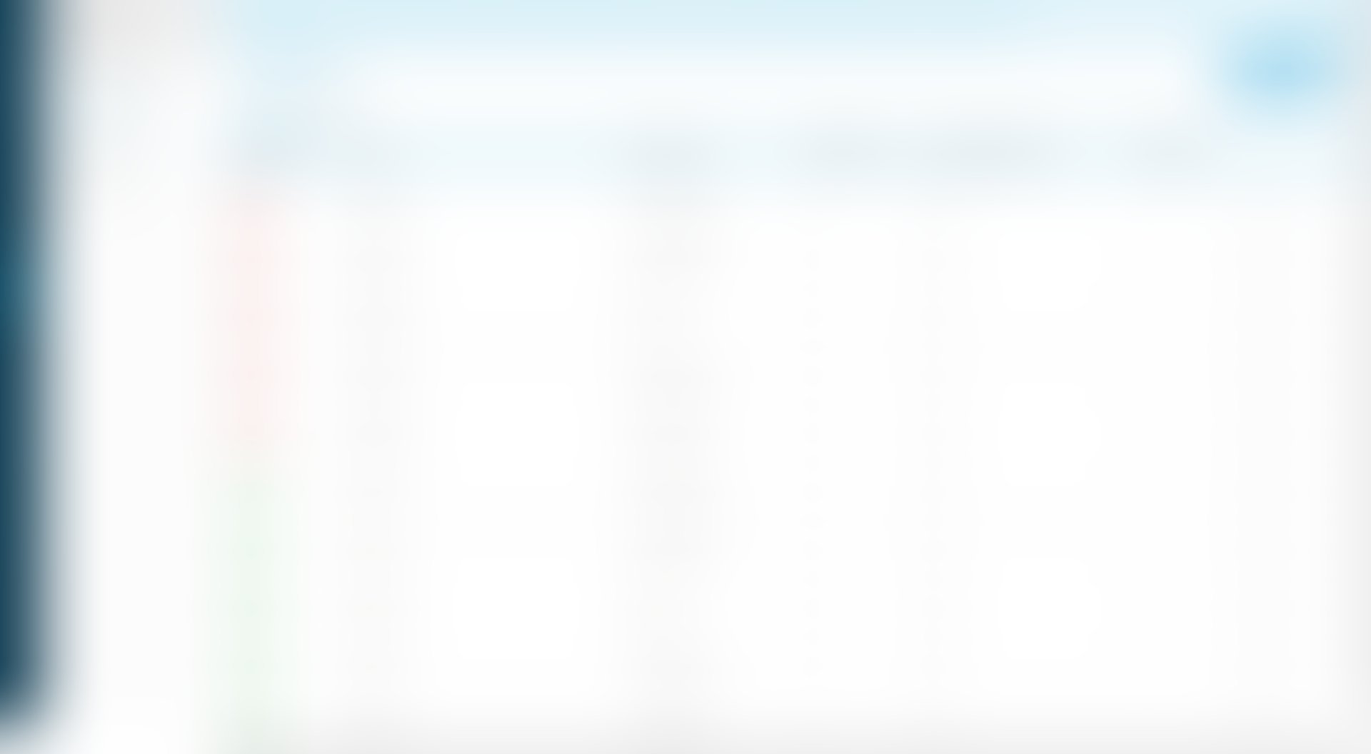 Sift science
				list page example