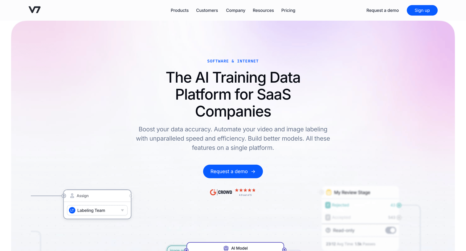 V7 - The AI Training Data Platform for SaaS Companies screen