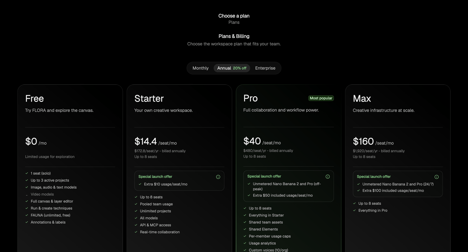 Flora - FLORA - Pricing screen