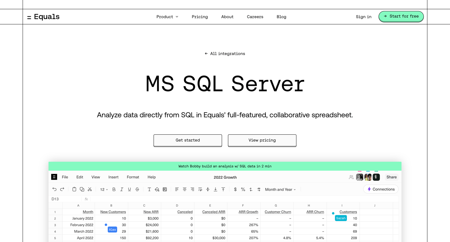 Equals - Equals | MS SQL Server screen