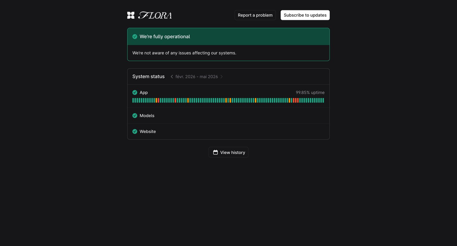 Flora - FLORA Status screen
