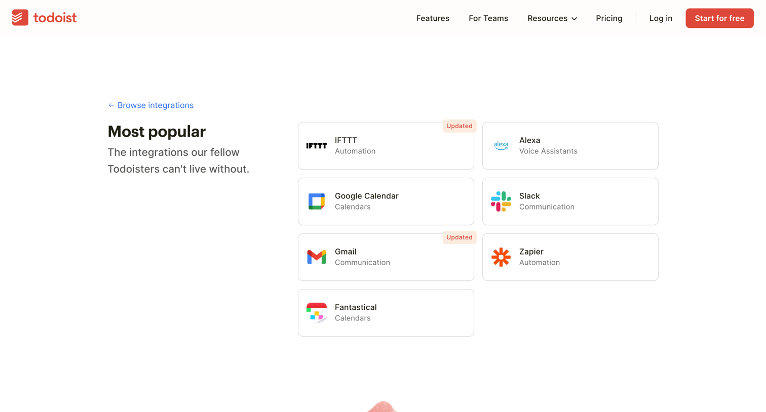 Todoist - Integrations | Todoist screen