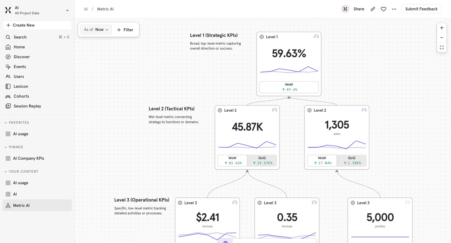 Mixpanel - Metric AI - AI / Mixpanel screen