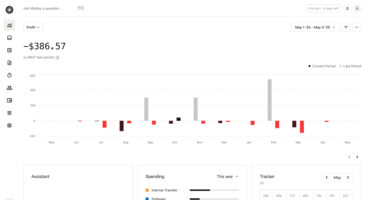 Midday - Overview | Midday screen