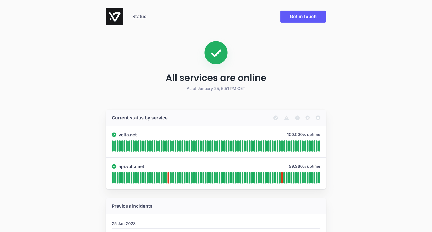 Volta - Volta status screen