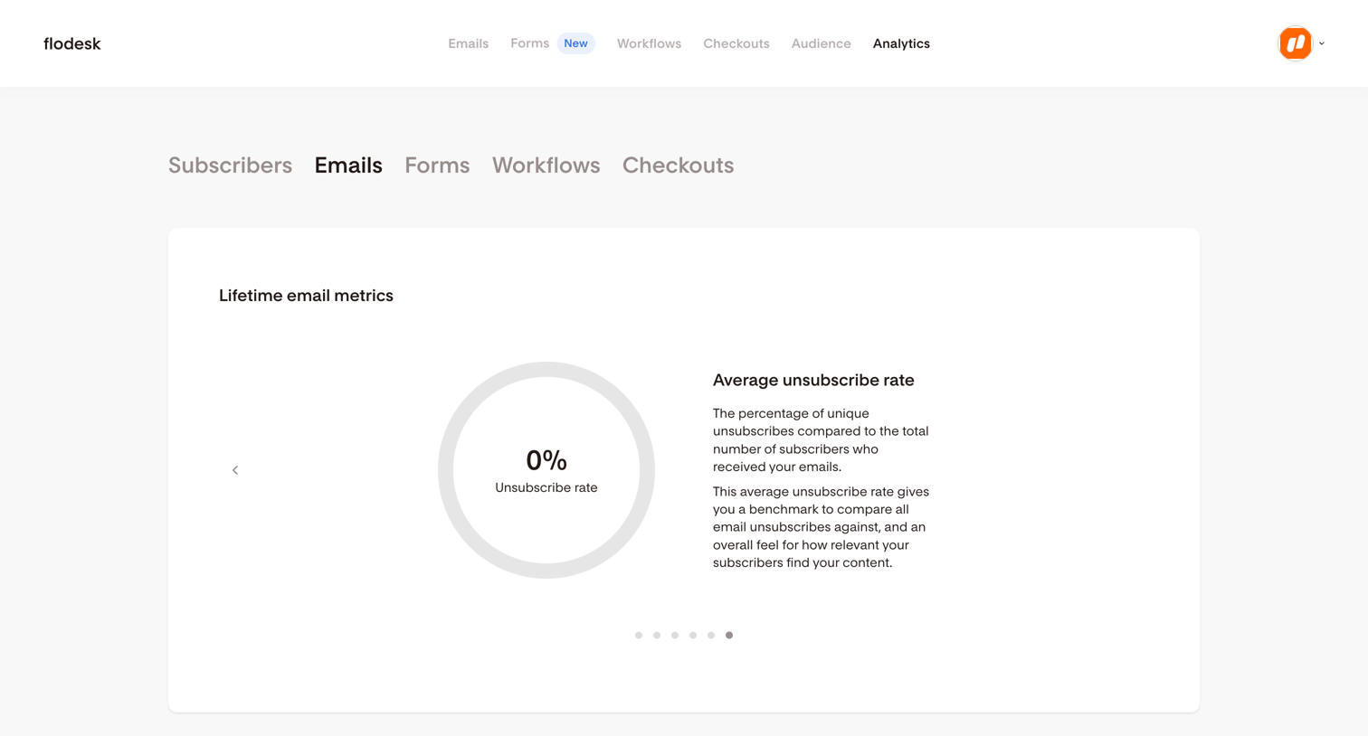 Email Analytics | Flodesk from Flodesk