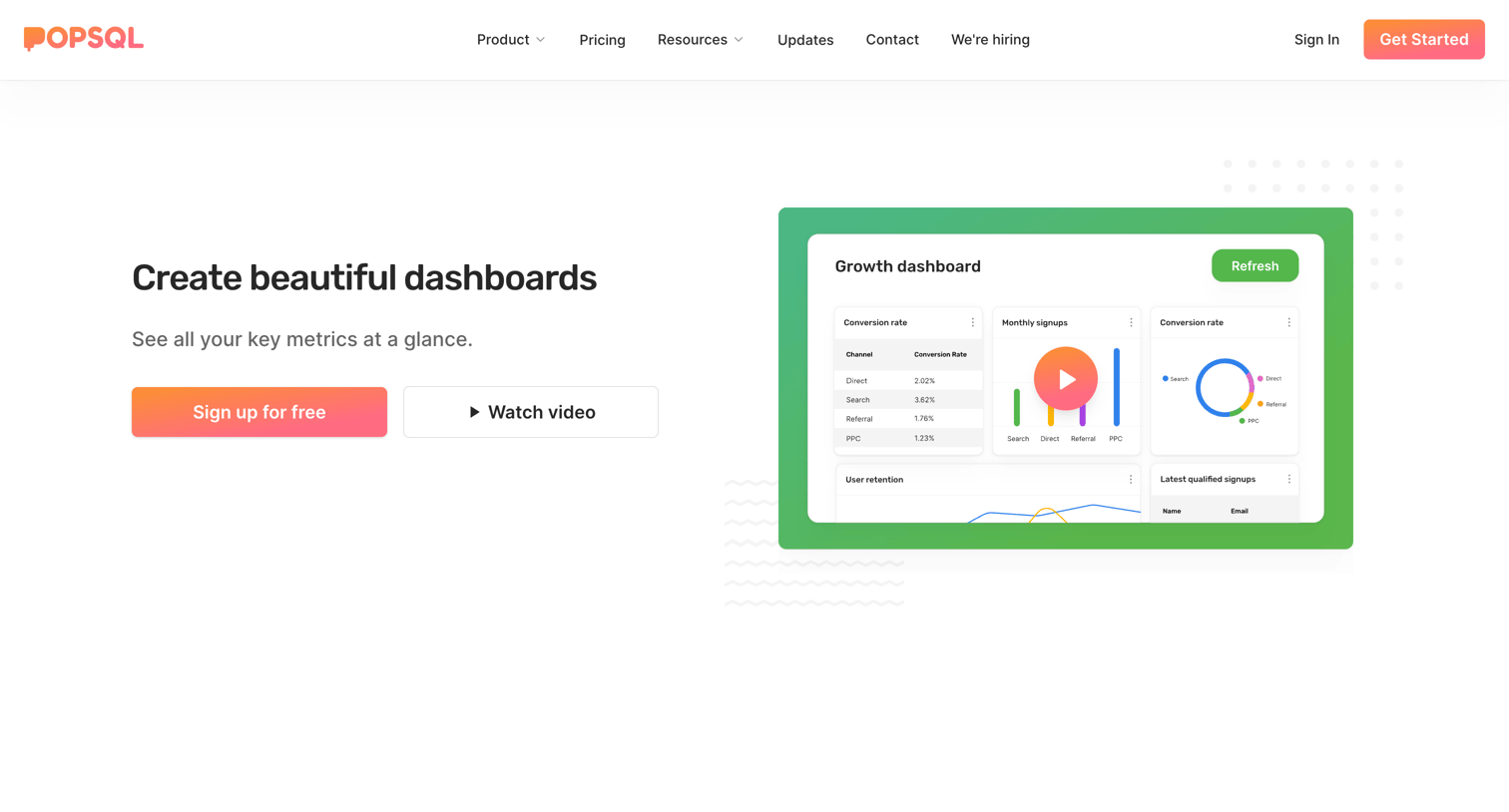 PopSQL - Dashboards | PopSQL screen