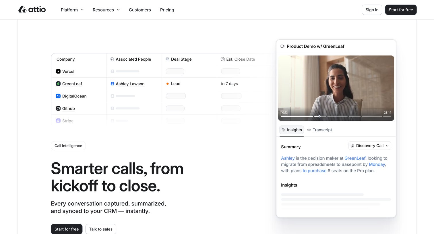 Attio - Attio Call Intelligence screen