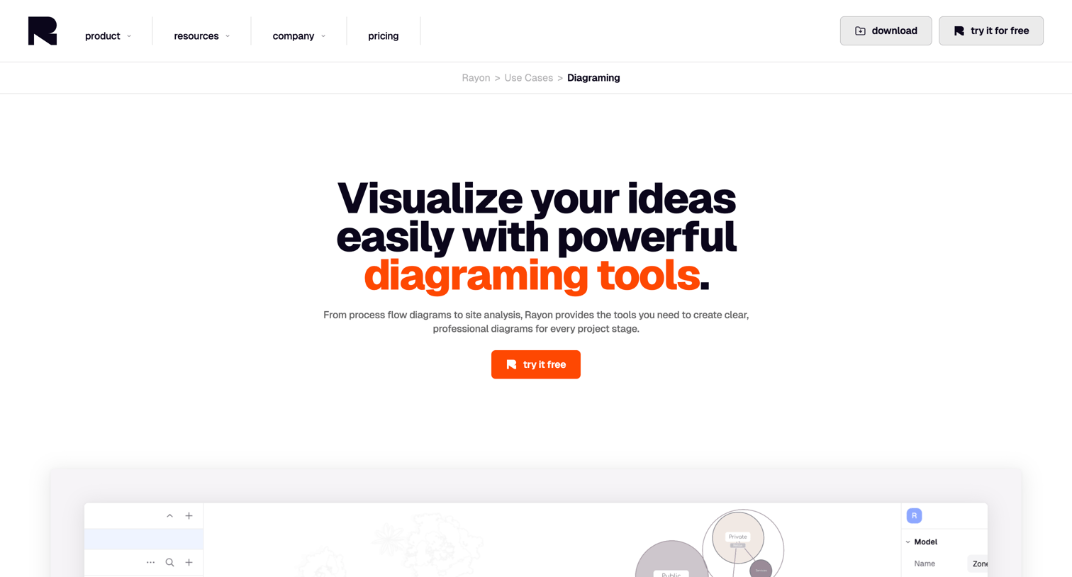 Rayon - Professional Diagraming Tools | Site Analysis  Process Flow Softwa screen