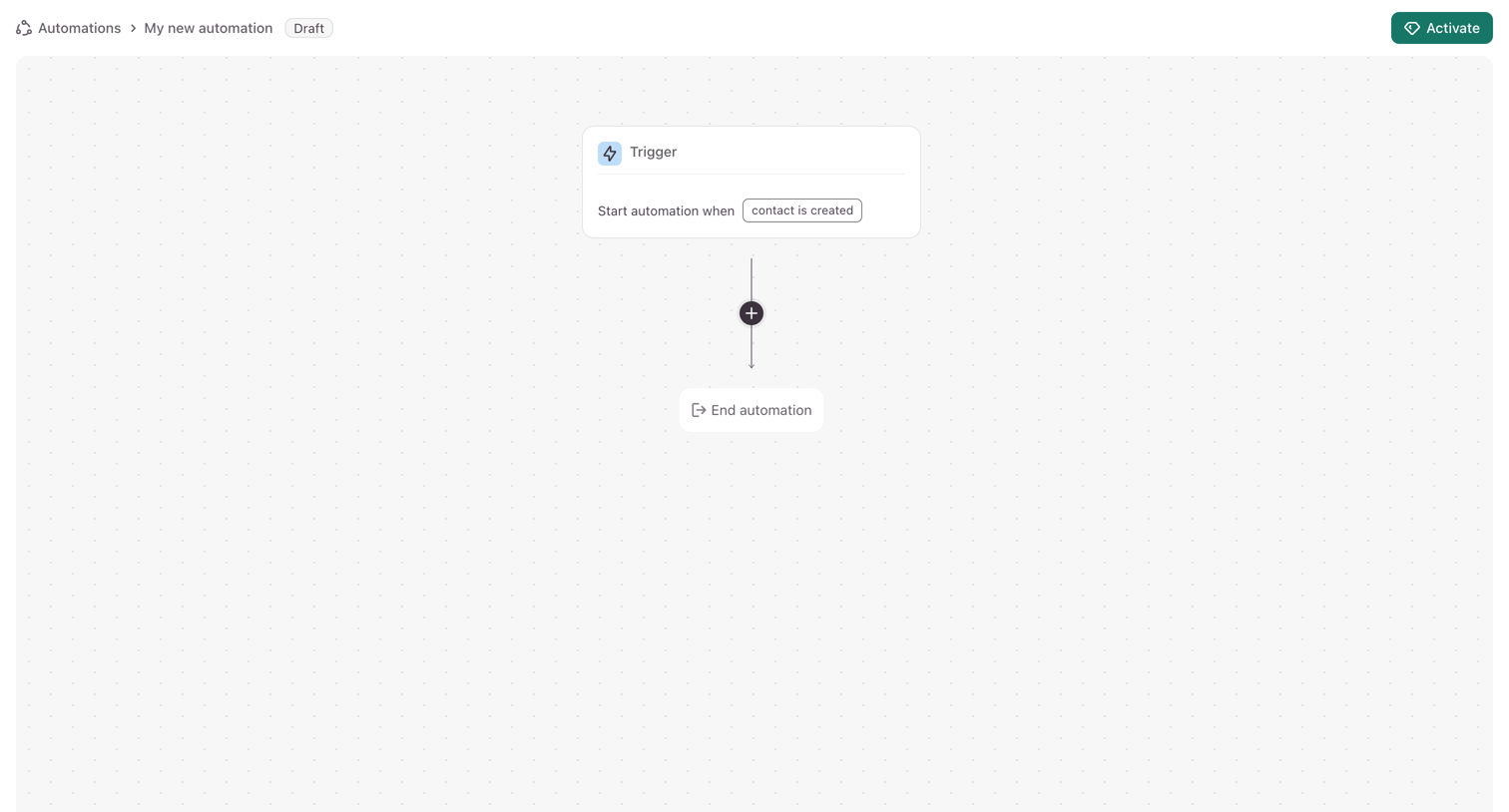 Typeform - Typeform - Automations screen