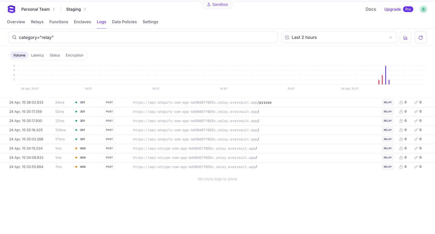 Evervault screen