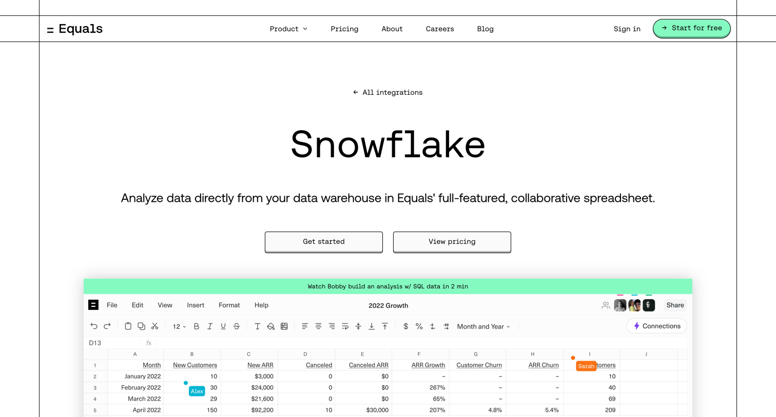 Equals - Equals | Snowflake screen