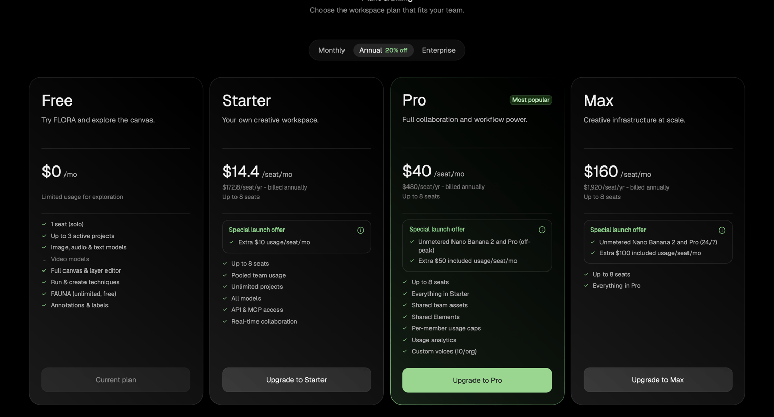 Flora - FLORA - Pricing screen