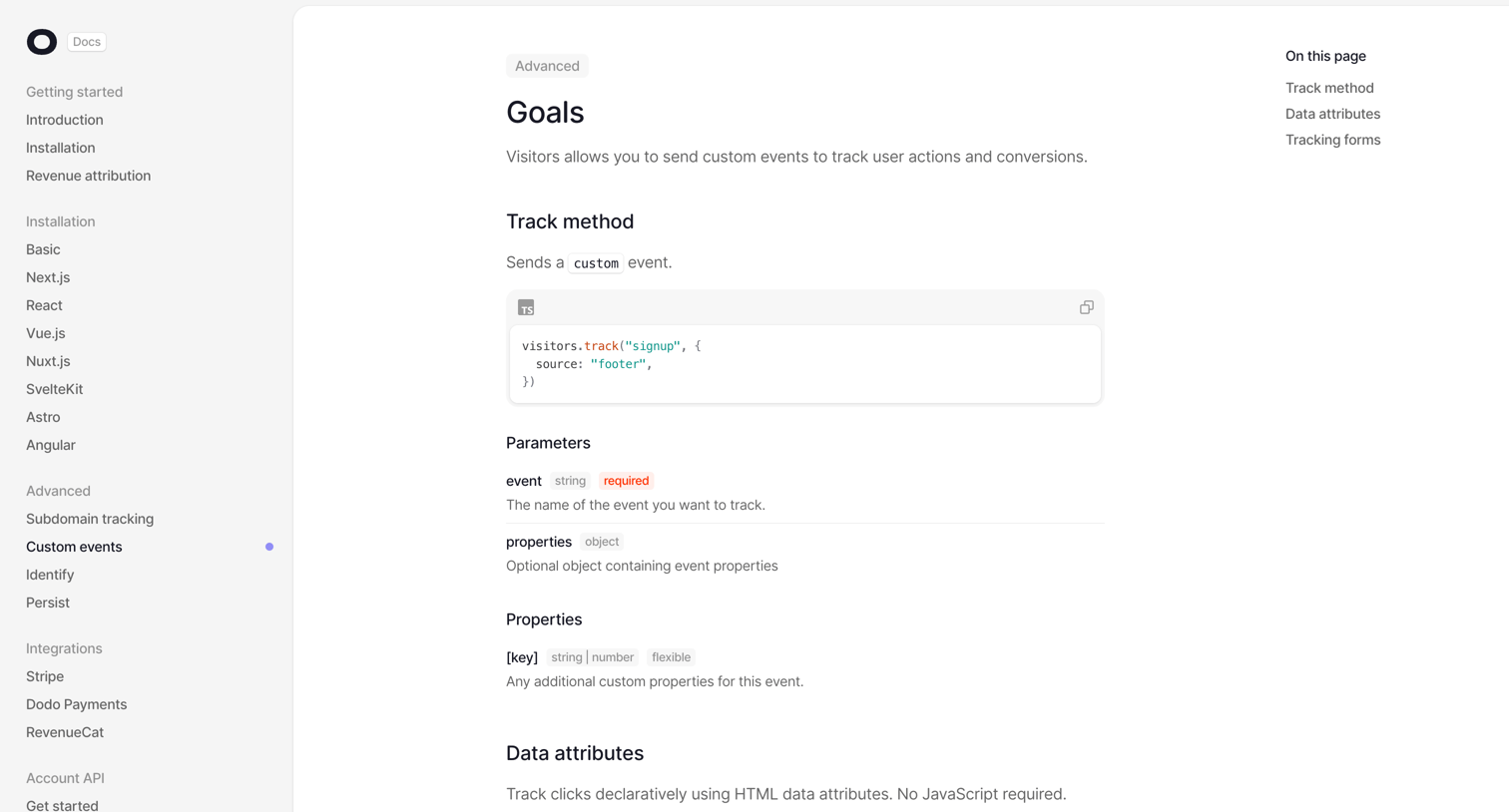 Goals - Visitors docs from Visitors