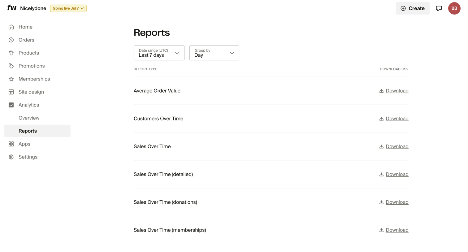 Fourthwall - Reports – Dashboard screen