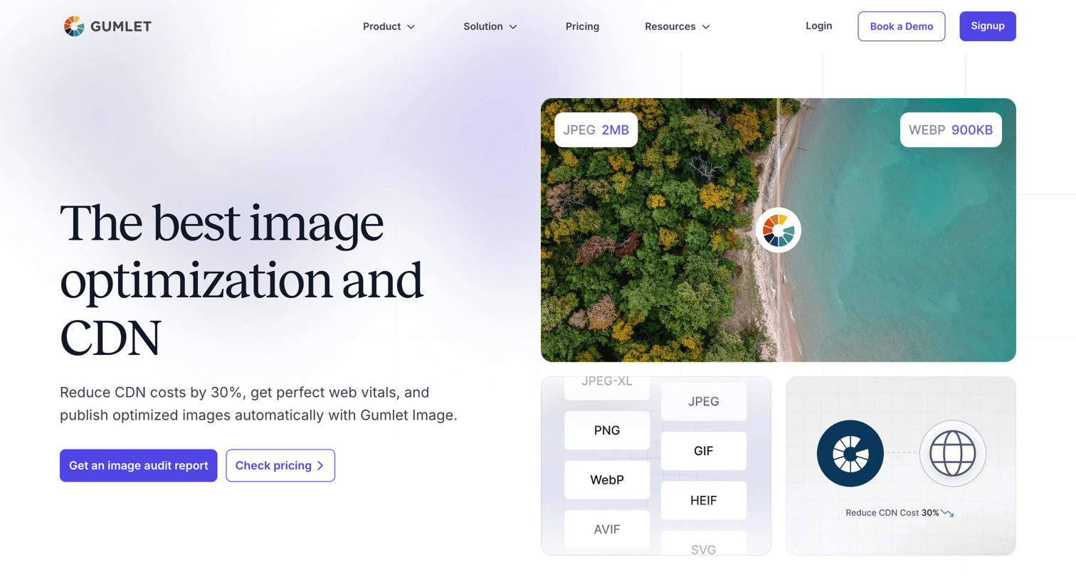 Gumlet - Boost Website Speed with Gumlets Image Optimization screen