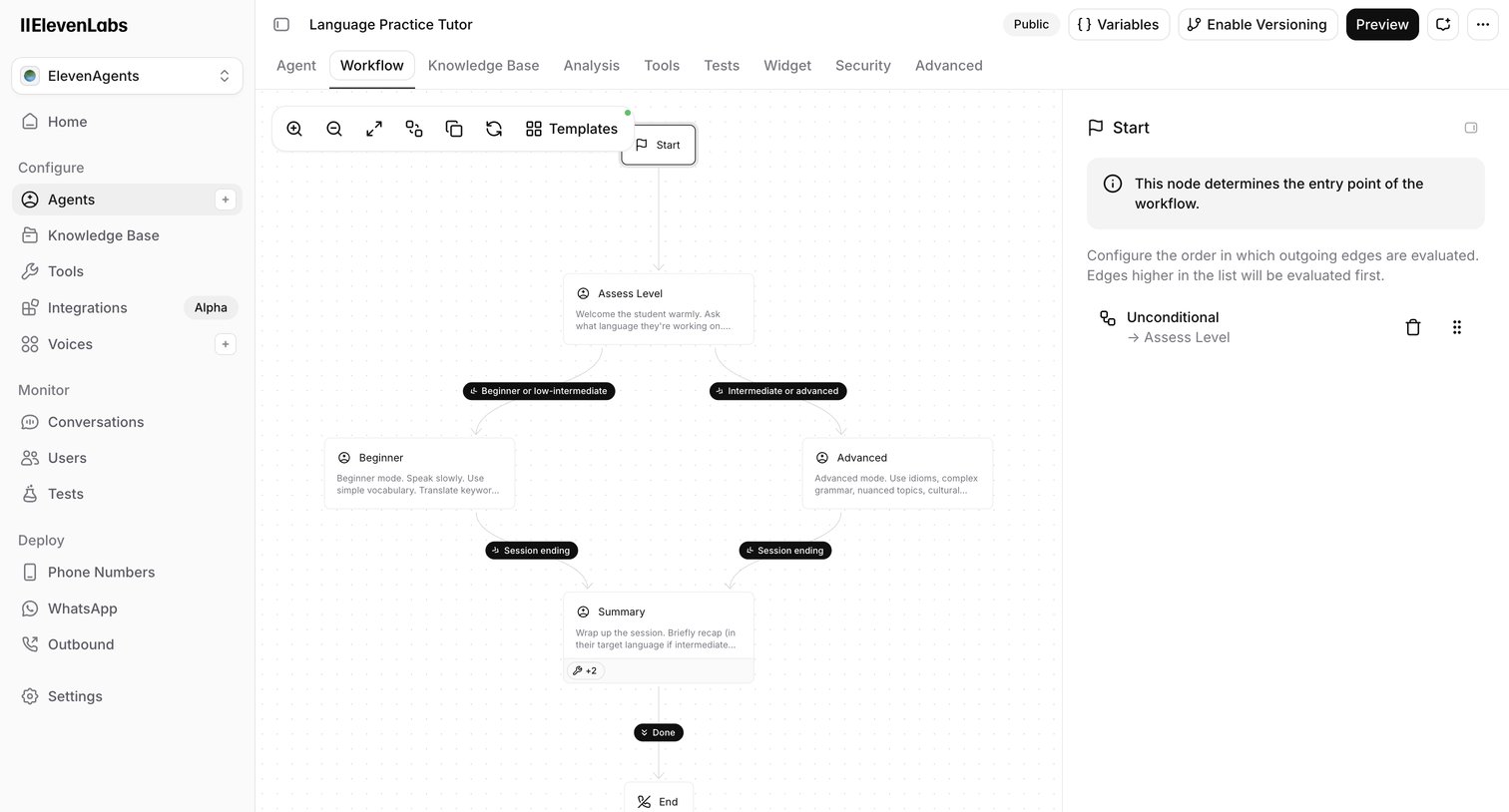 Elevenlabs - ElevenAgents | ElevenLabs screen