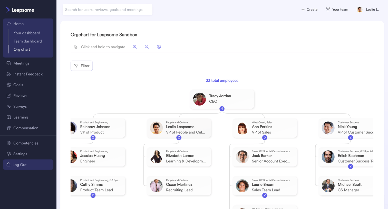 Leapsome - Home | Org-Chart Leapsome screen