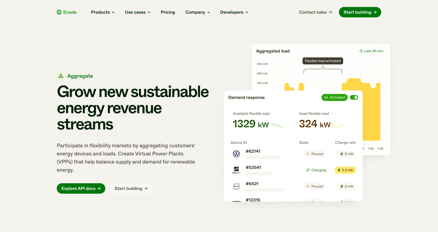 Enode - Aggregate | Enode screen