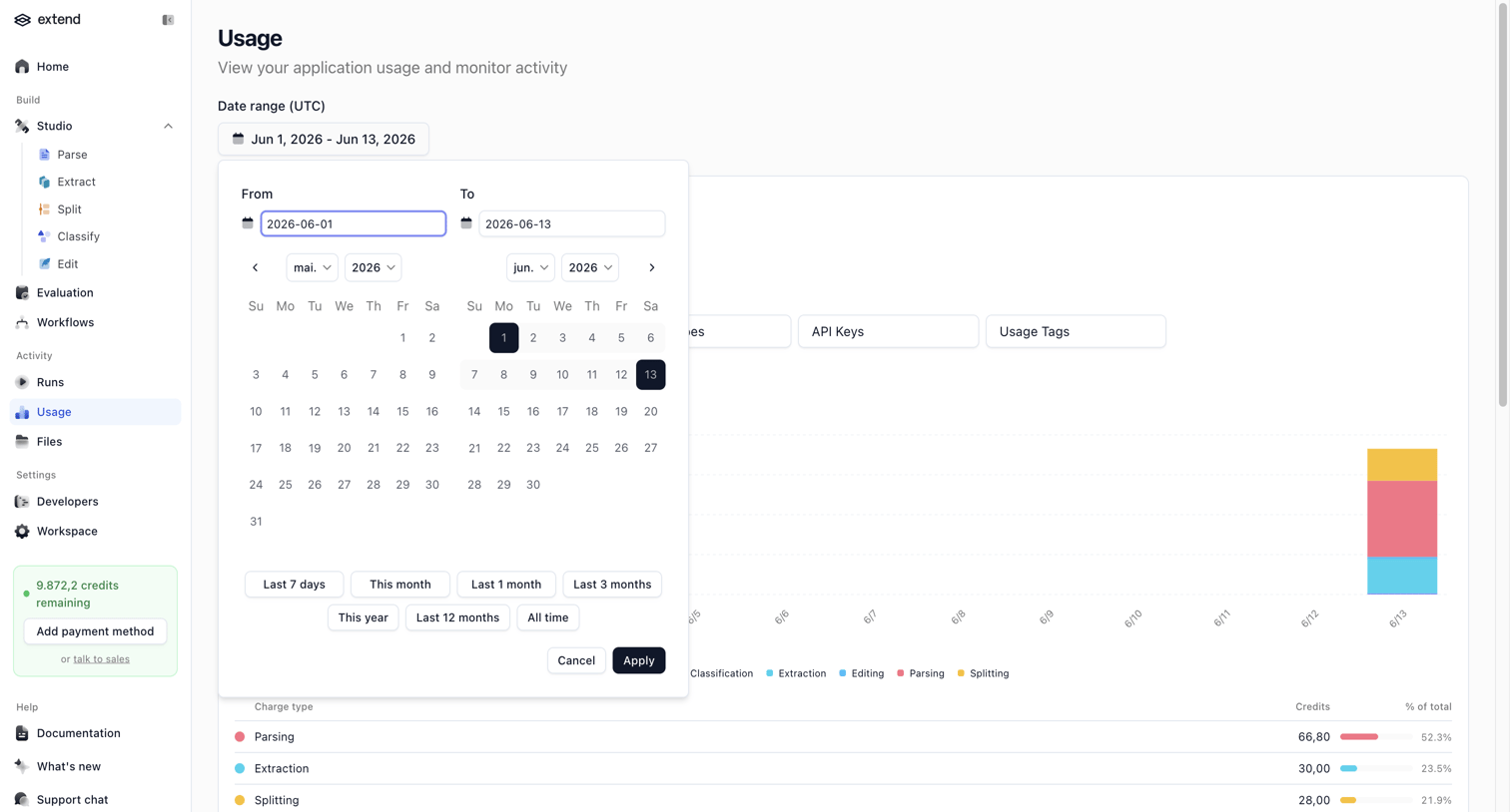 Extend - Usage | extend screen