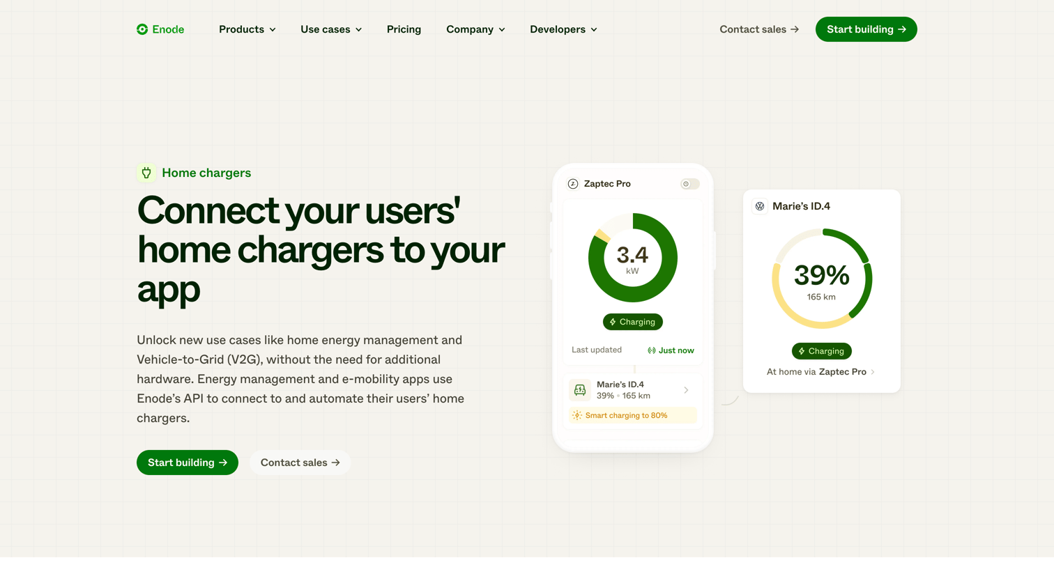 Enode - Home chargers | Enode screen