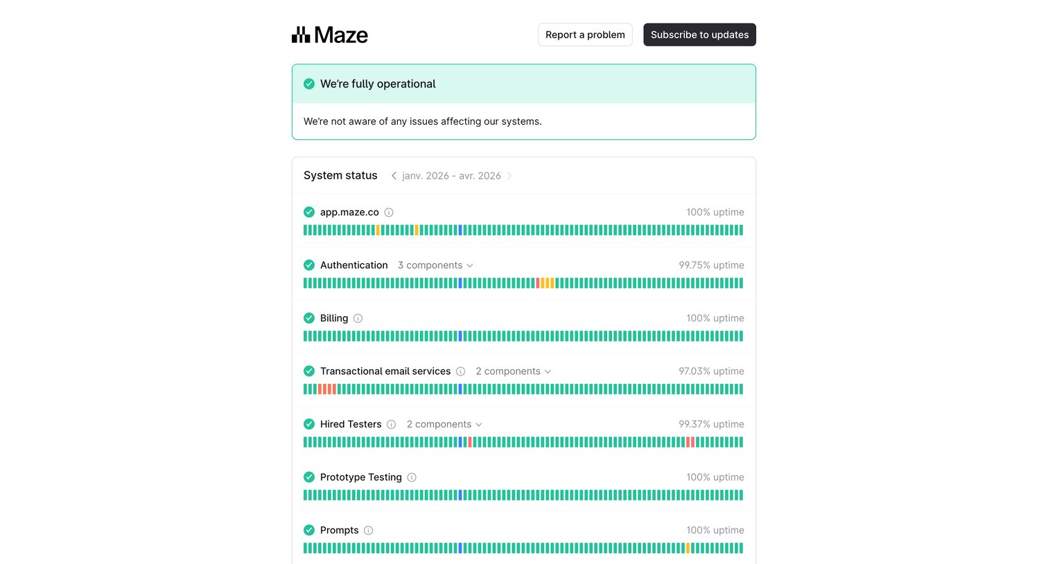 Maze - Maze Status screen
