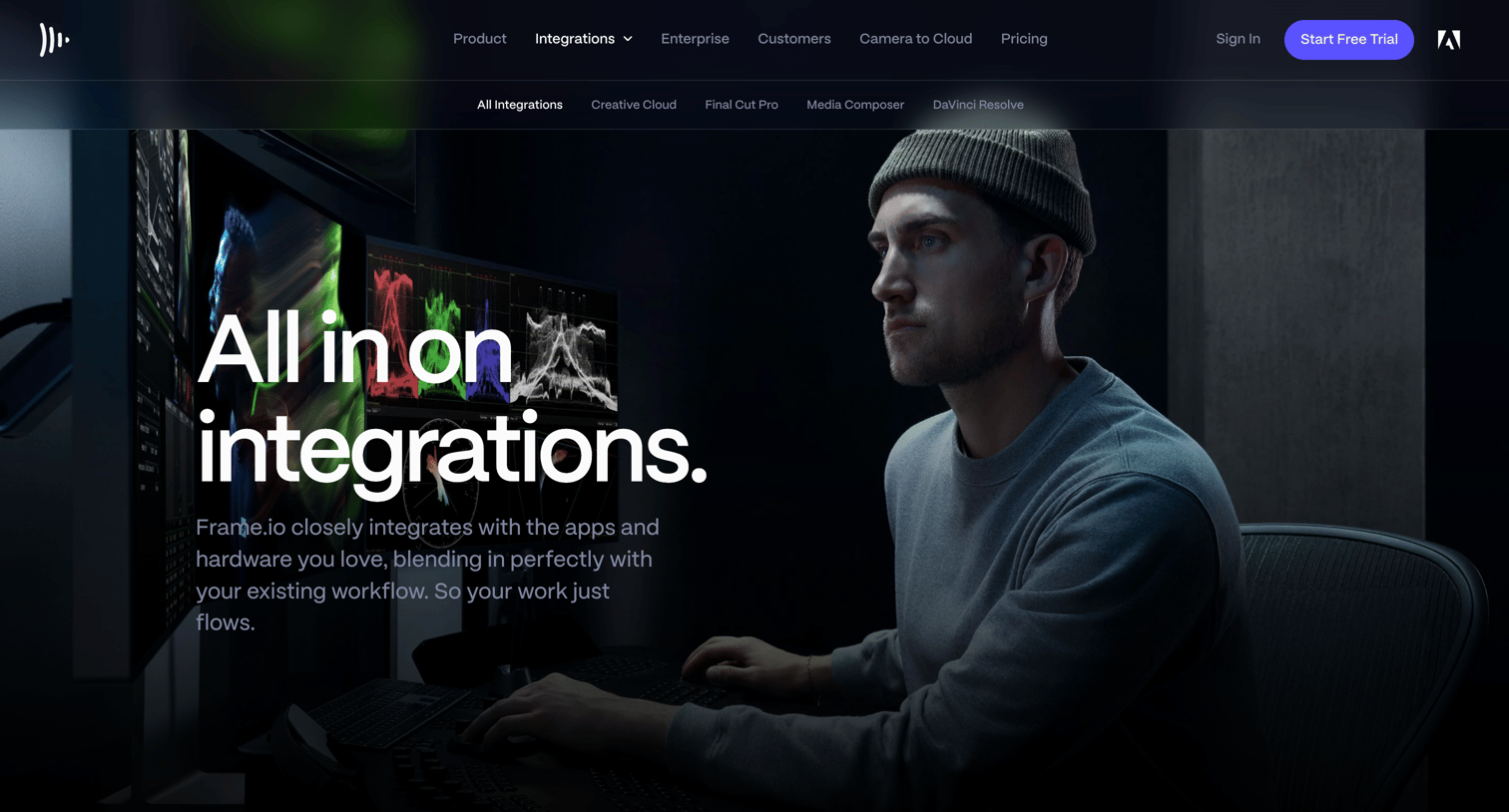 Frame.io - Frame.io | Integrations screen