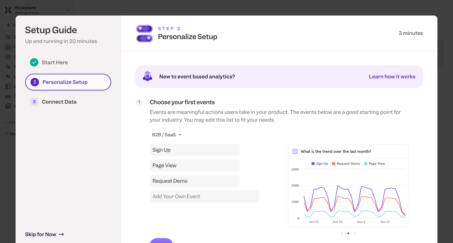 Nicelydone / Mixpanel from Mixpanel