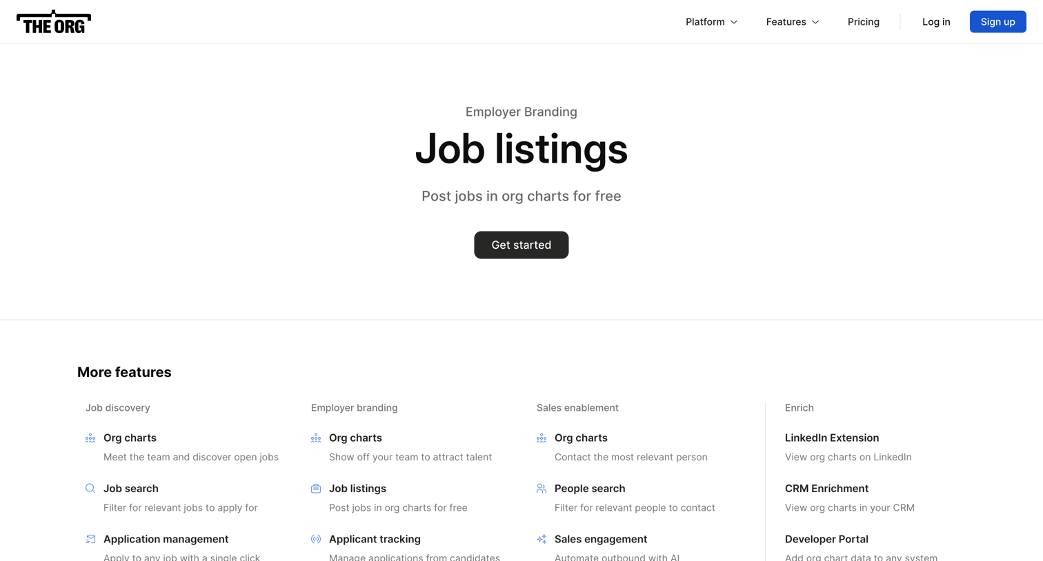 The org - Features - Job Listings  The Org screen