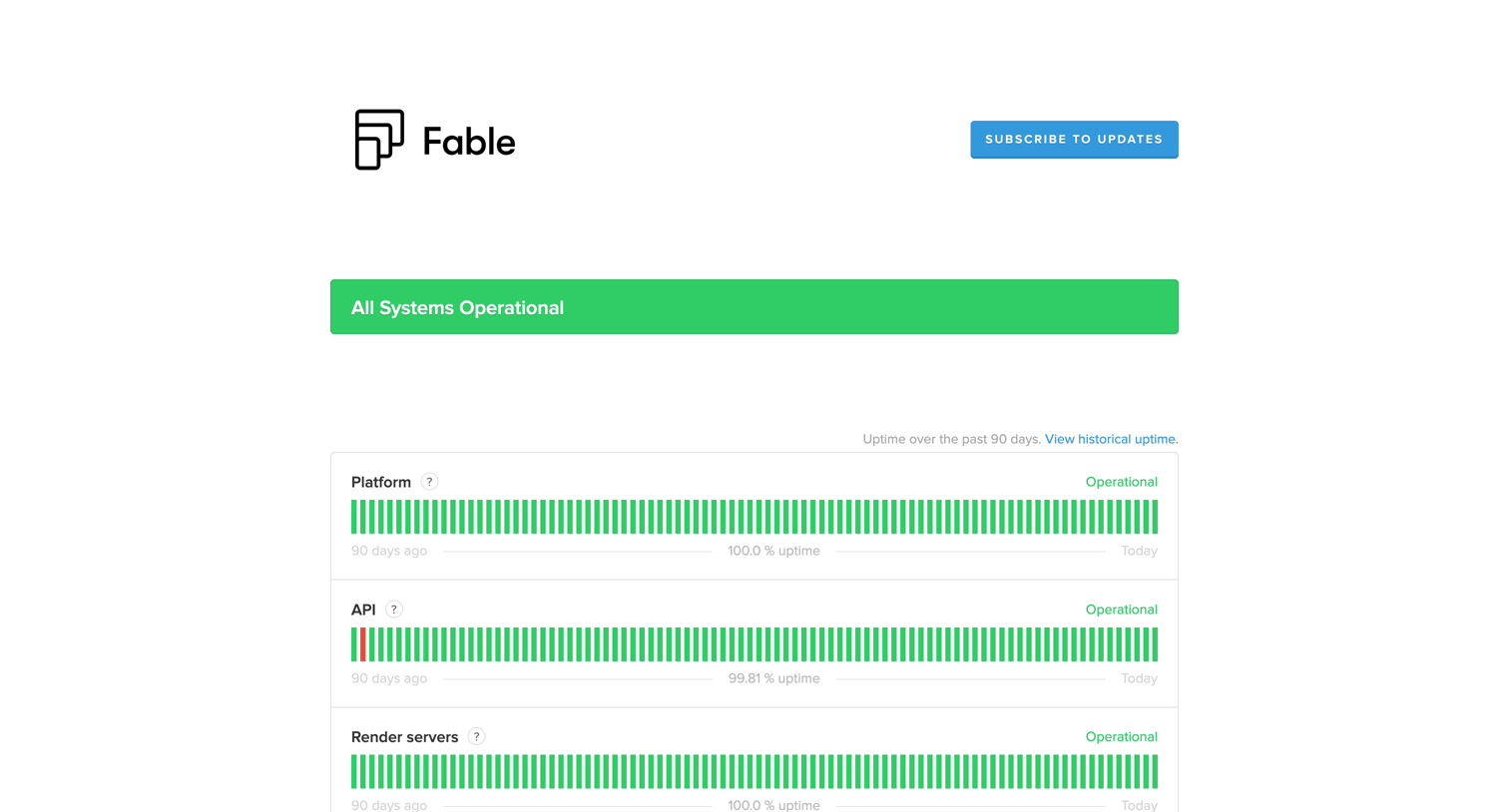 Fable Status from Fable