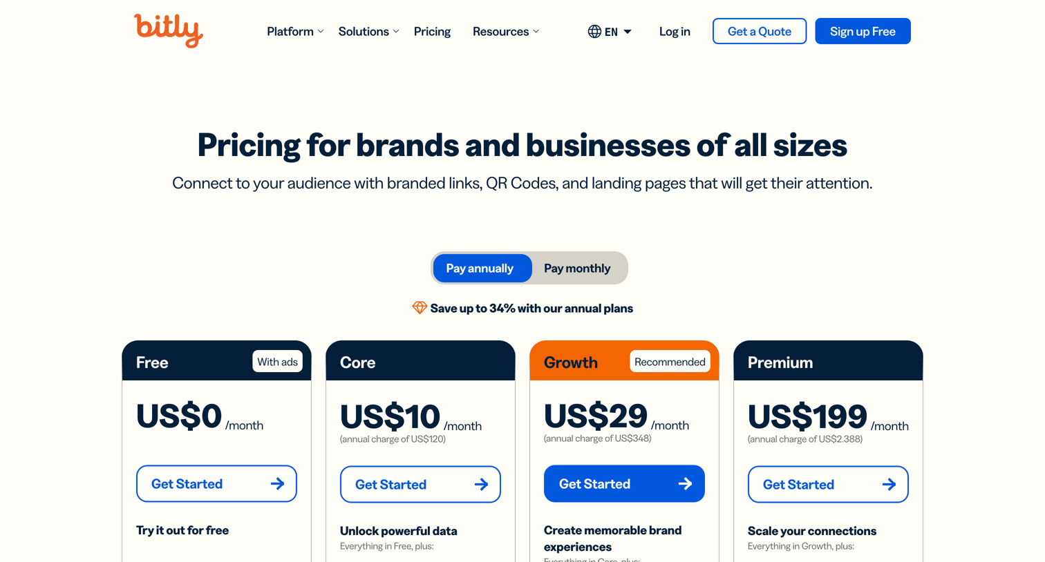 Bitly - Pricing | Bitly Core, Growth, Premium Enterprise Pricing Plans screen