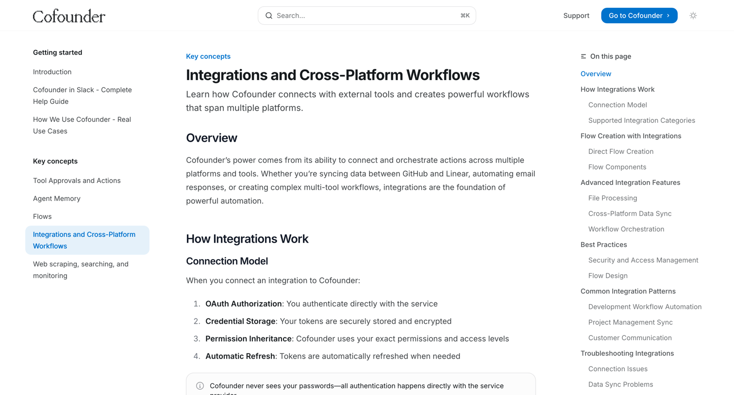 Cofounder - Integrations and Cross-Platform Workflows - Documentation screen