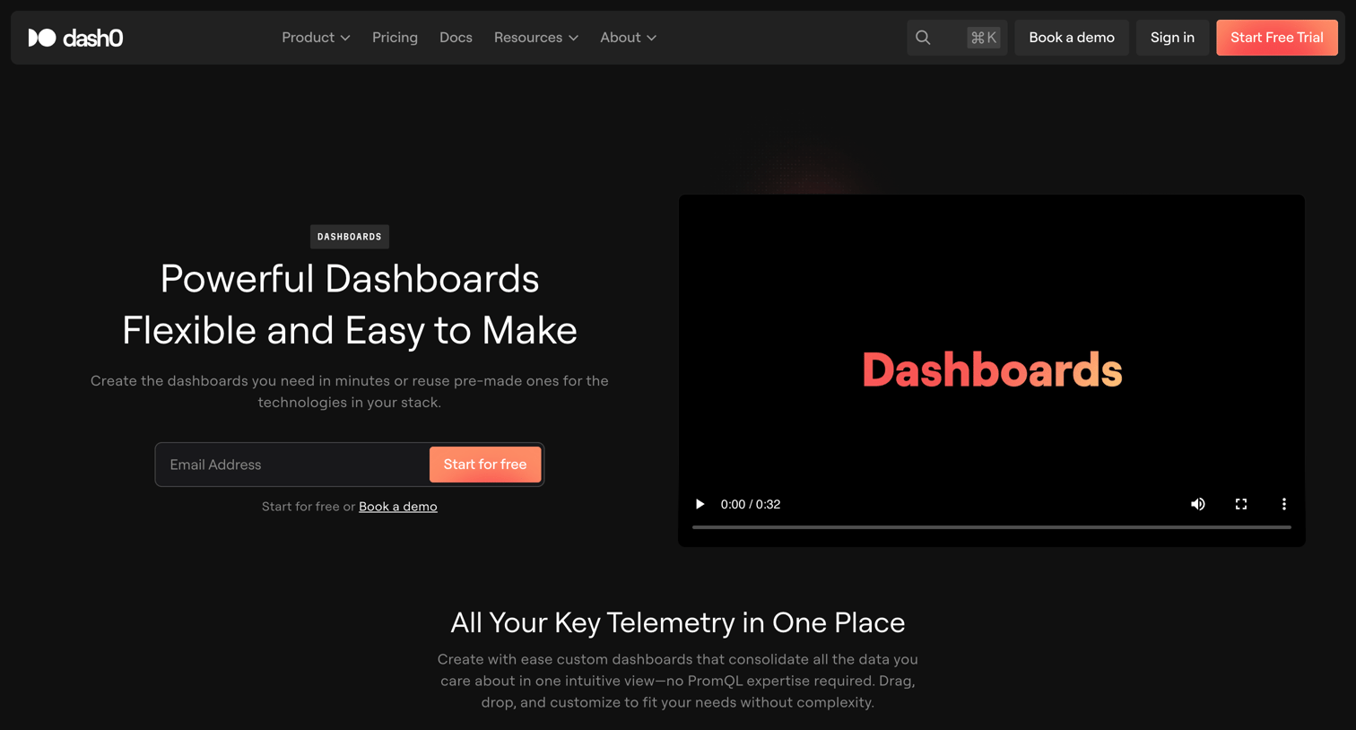 Dash0 - Dashboards · Dash0 screen
