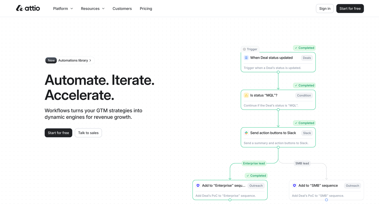 Attio - Automations & workflows Attio screen