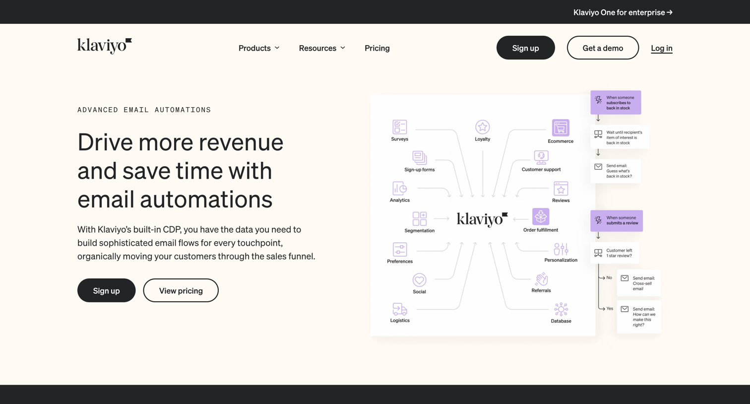 Klaviyo - Automations for Email Marketing Tool for Flows | Klaviyo Email screen