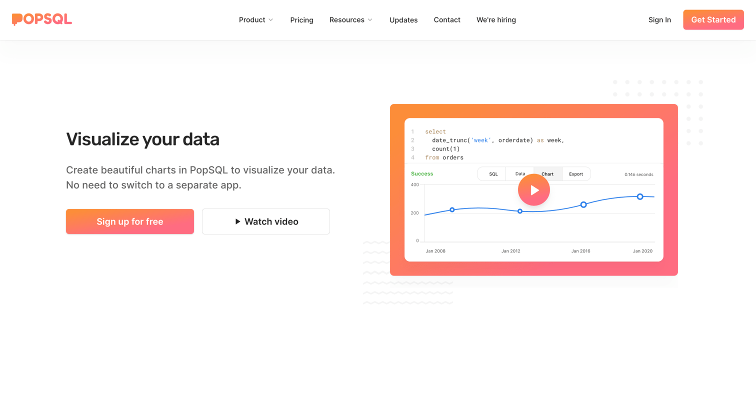 PopSQL - Charts | PopSQL screen