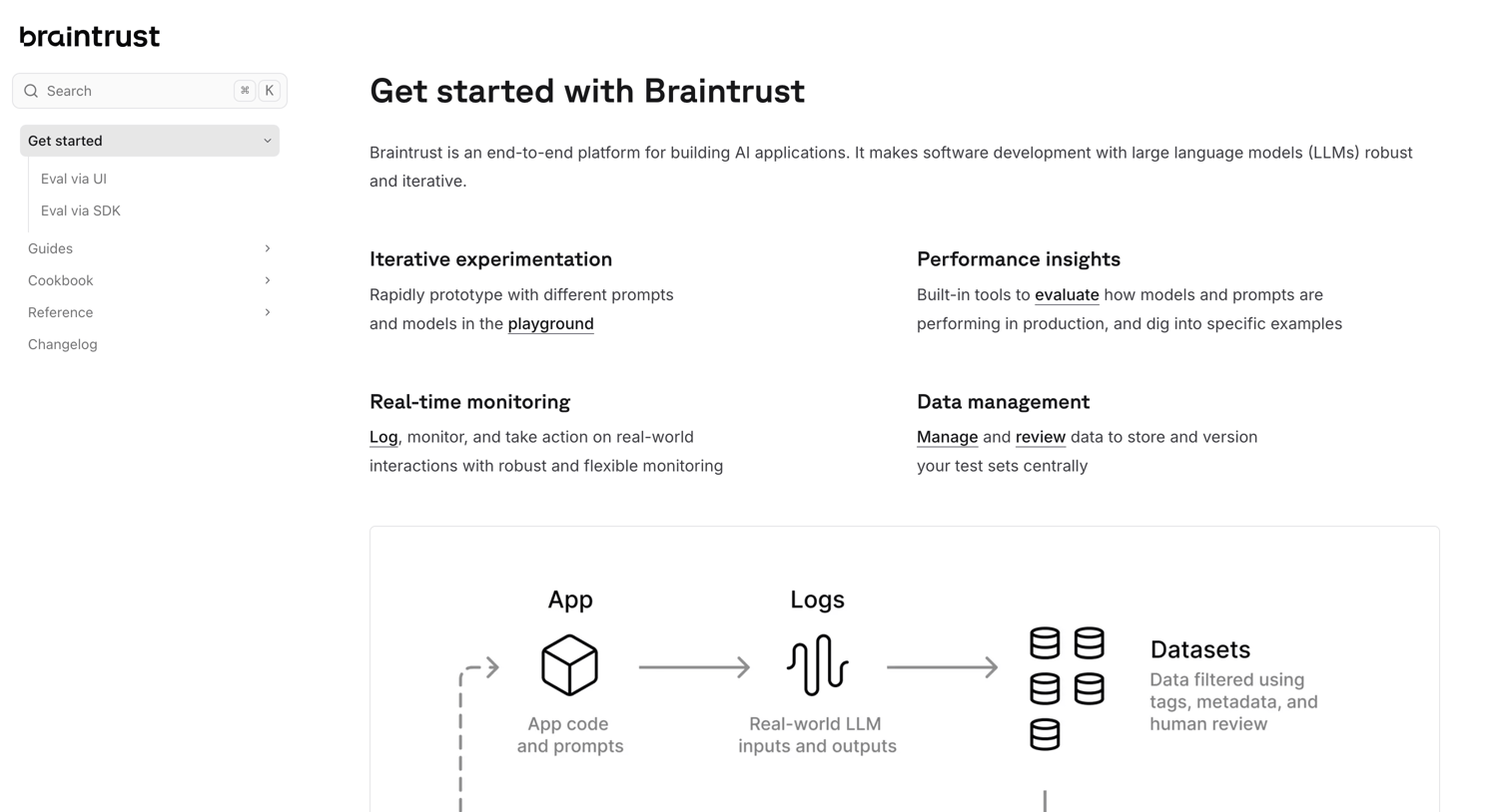 Braintrust - Get started - Docs - Braintrust screen