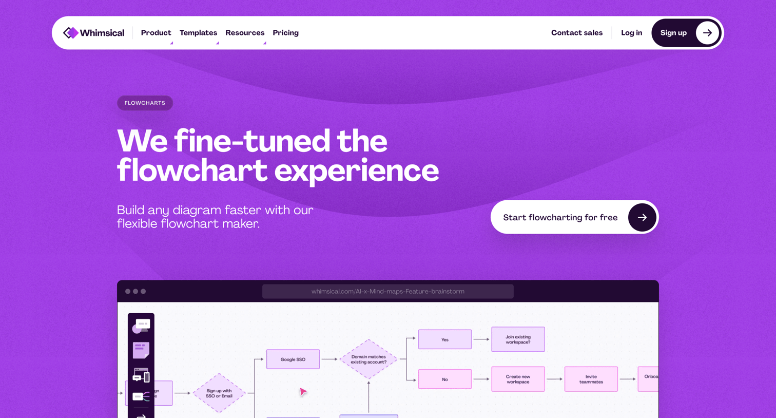 Whimsical - Flowchart maker screen