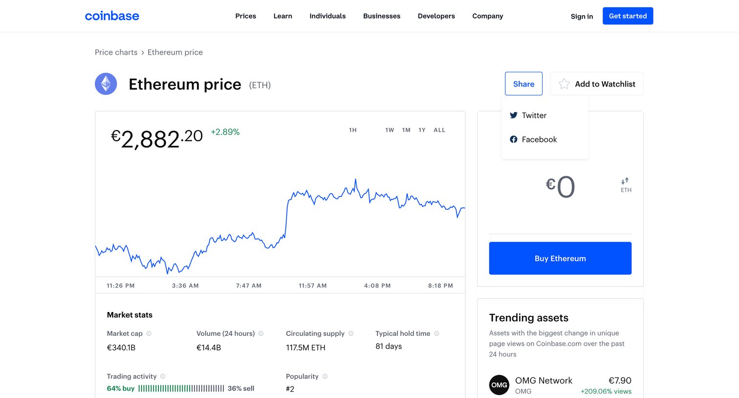 Coinbase - Ethereum ETH Price, Charts, and News | Coinbase ethereum price, et screen