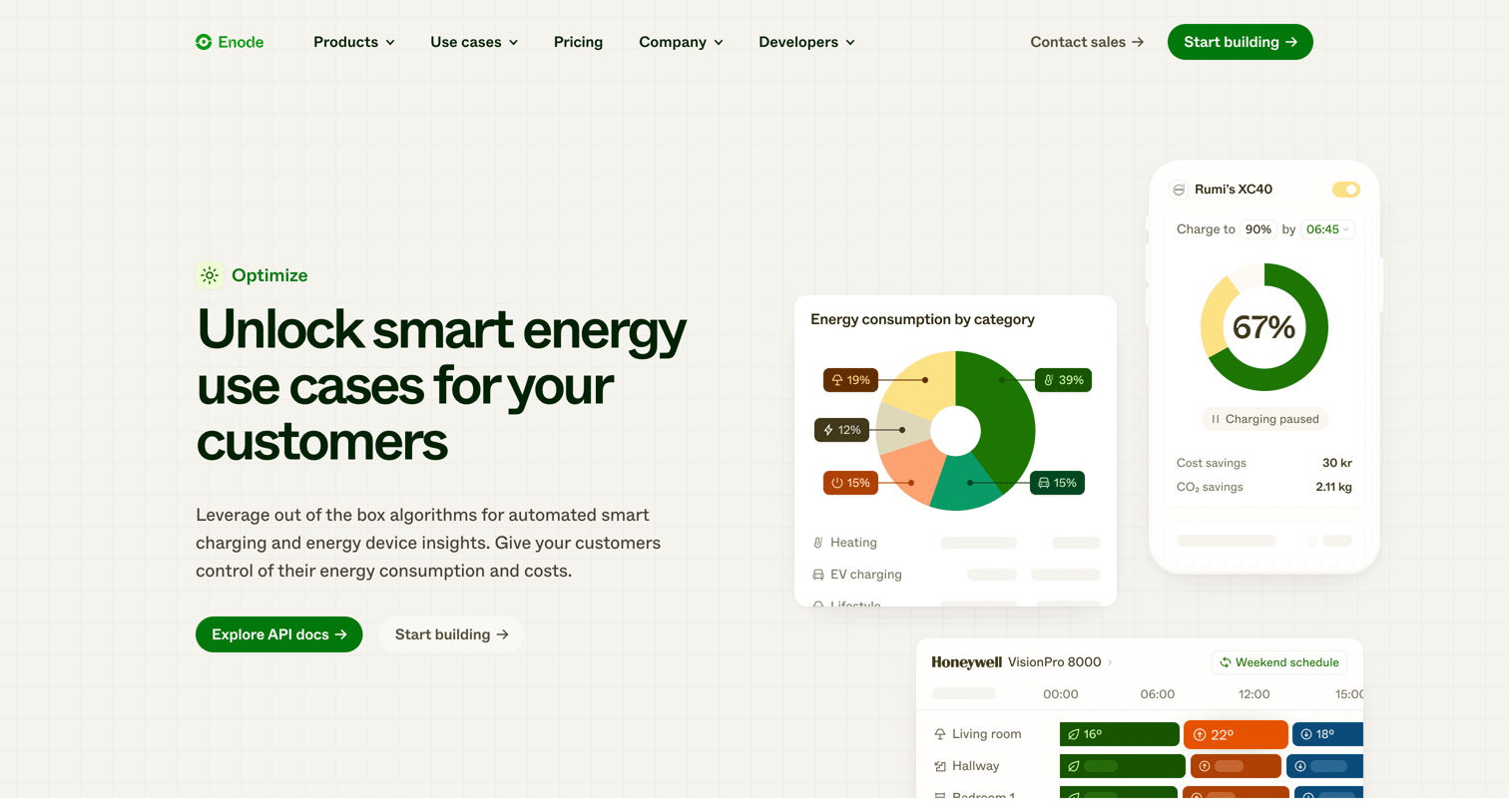 Enode - Optimize | Enode screen