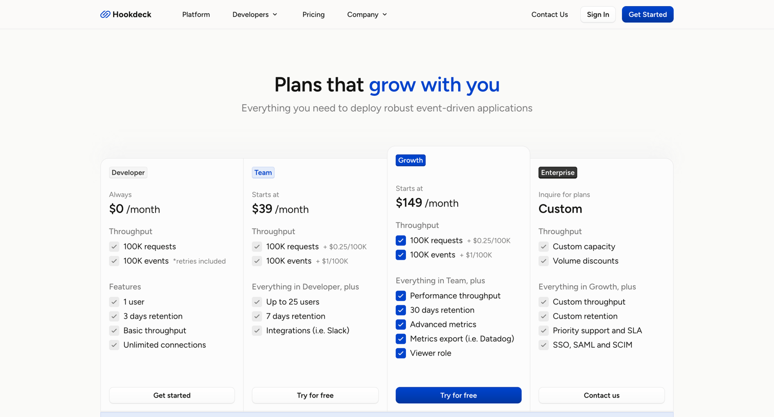 Hookdeck - Pricing - Hookdeck screen