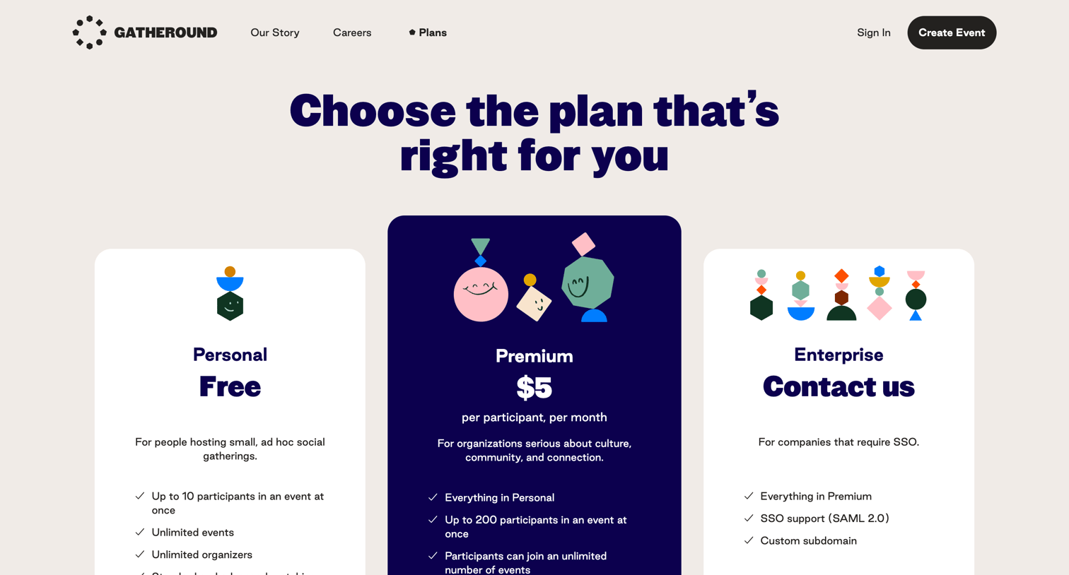 Gatheround - Gatheround — A better way to bring your people together screen