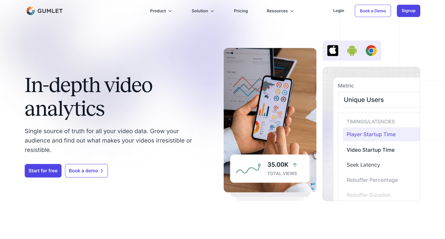 Gumlet - In-depth video analytics screen