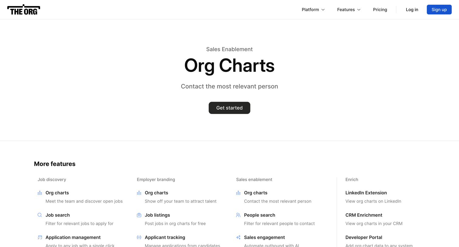 The org - Features - Org Charts  The Org screen