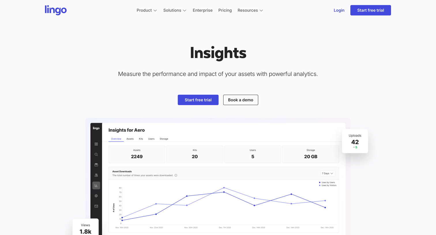 Lingo - Asset Management Analytics & Report Builder Lingo screen