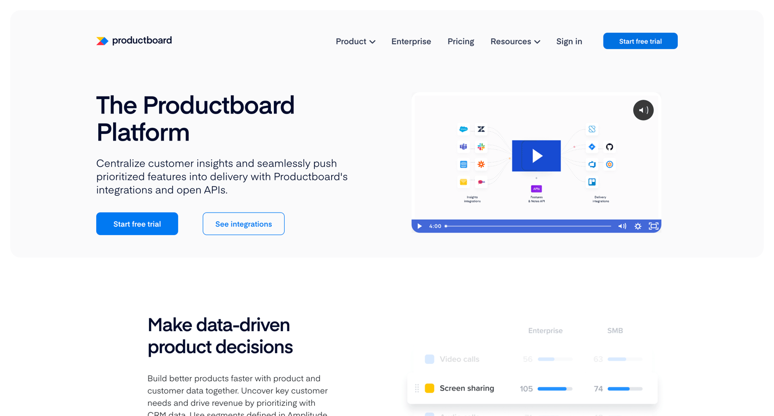Productboard - Productboard Integrations | Jira, Azure DevOps, Zendesk, Intercom, screen