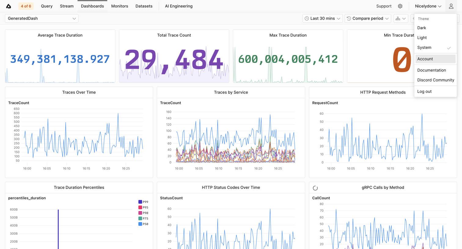 Axiom - GeneratedDash | Dashboards screen