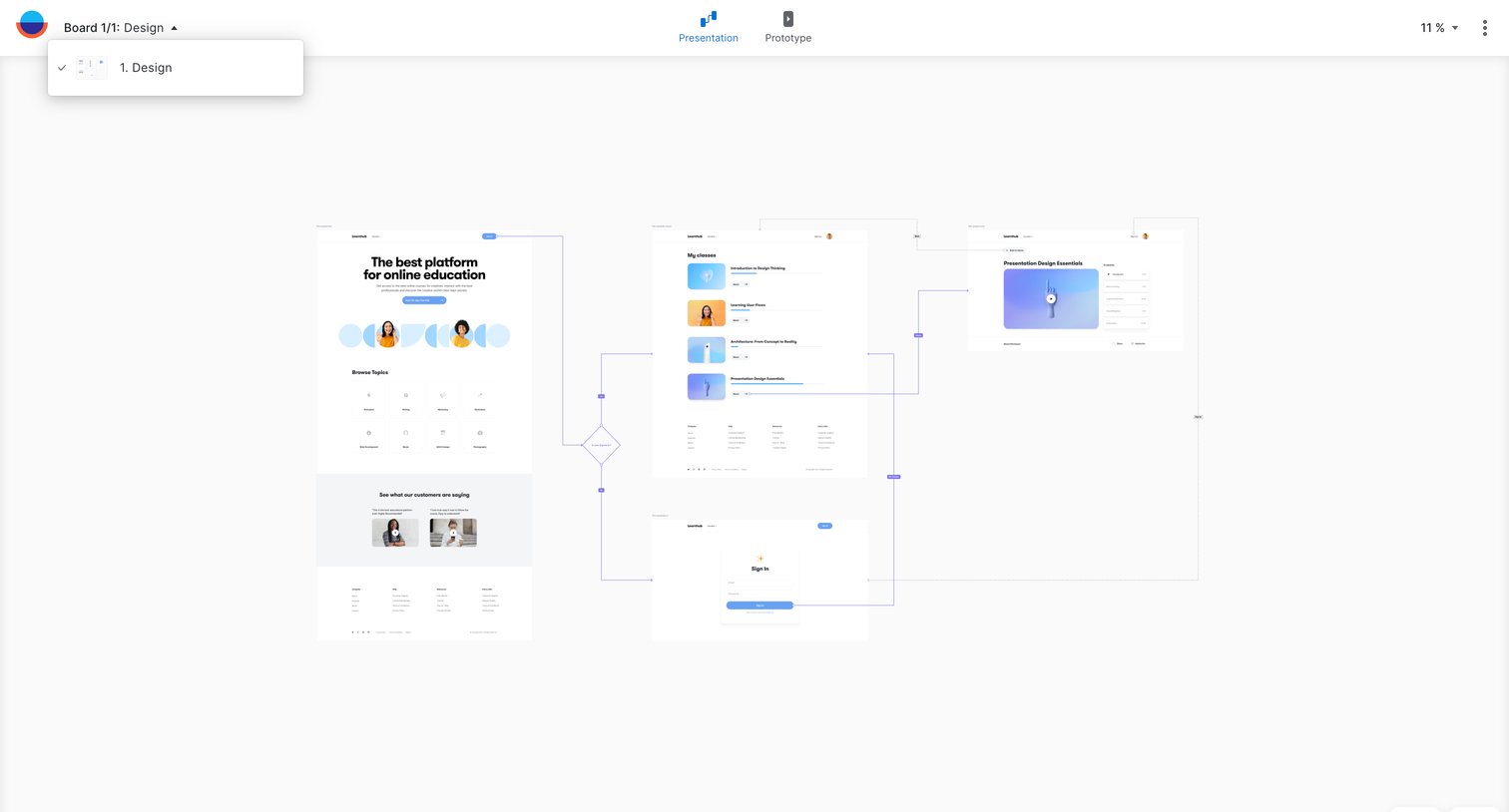 Overflow - Learnhub website flow - Made with Overflow screen